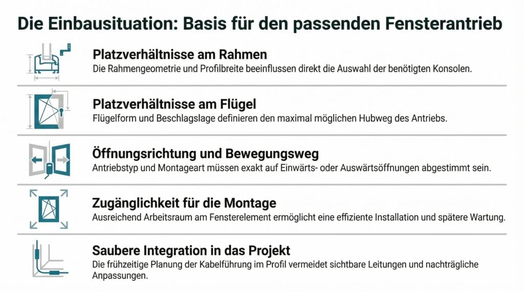 Fensterantriebssysteme von Vent Systems HDI GmbH für effiziente Automatisierung.