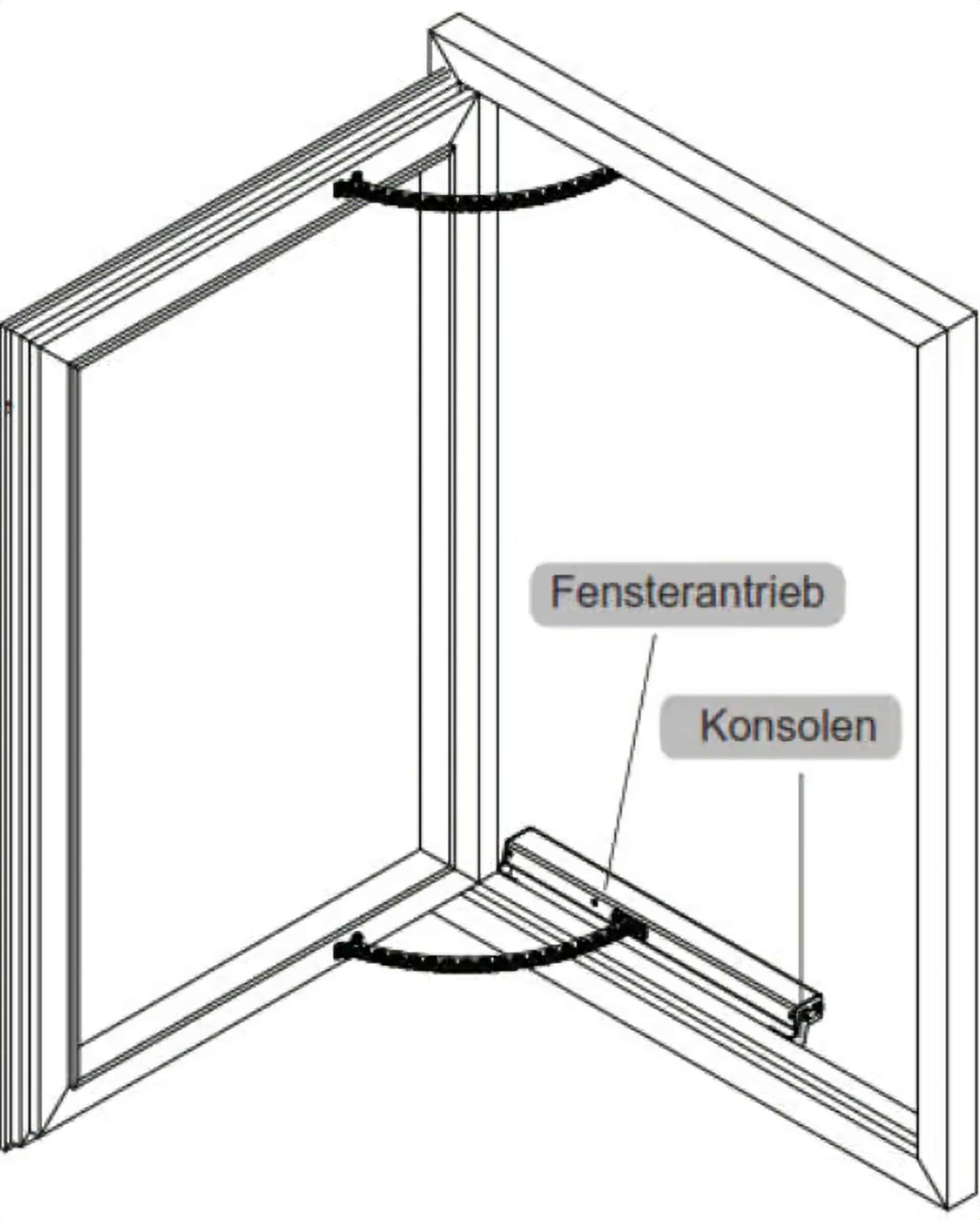 Fensterantrieb und Konsolen im Fensterrahmen, Dachfenster Strukturillustration.